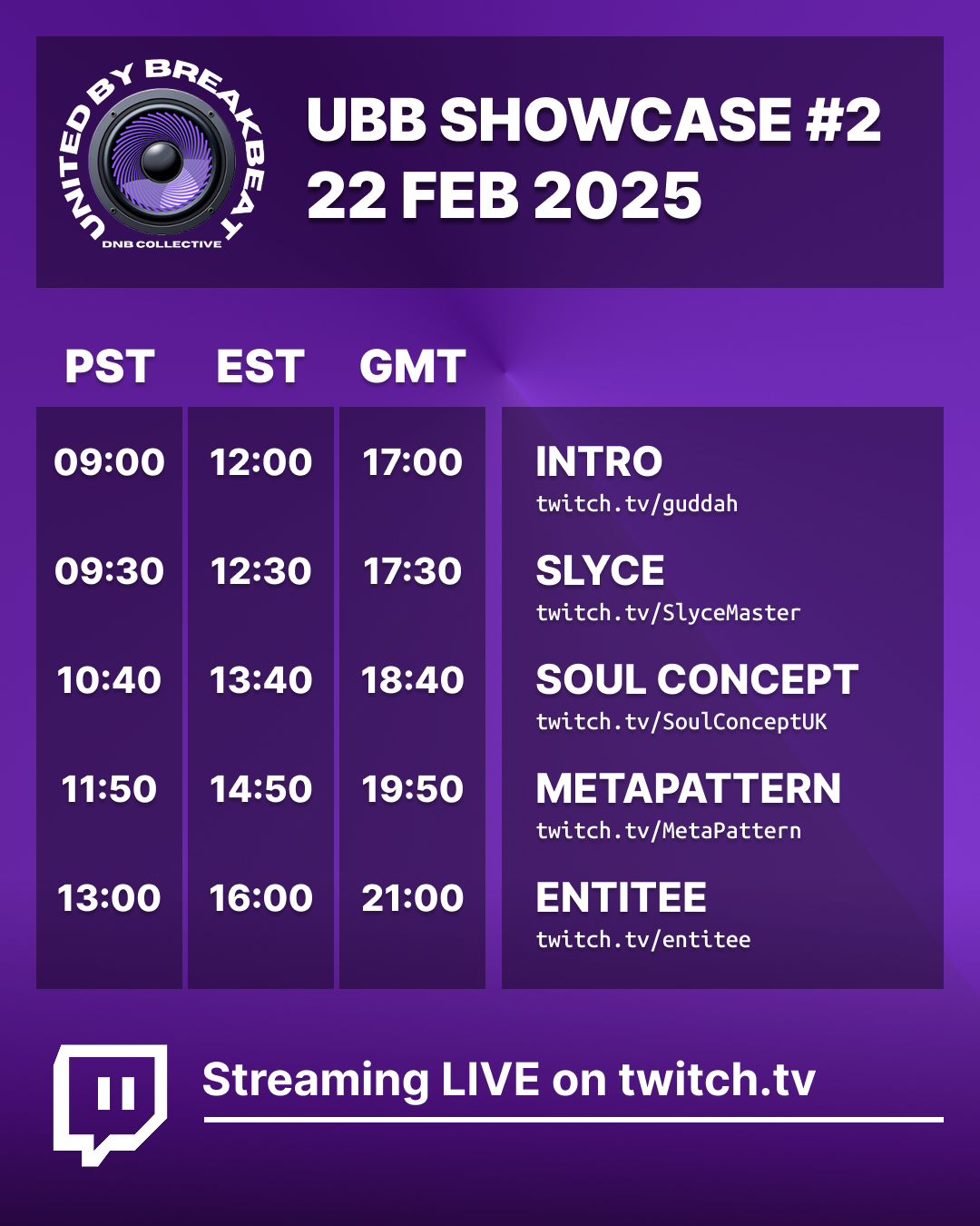 Poster for UBB Showcase #2